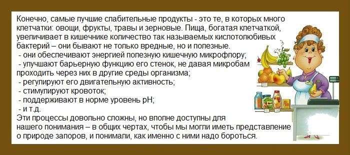 Лечение запора в домашних условиях. Слабительные средства при запорах для пожилых, взрослых и детей