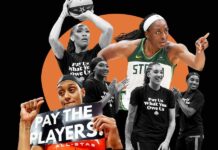Гравці WNBA Уклали Історичну Колективну Угоду: Що Нова Угода означає для Заробітної Плати та Умов