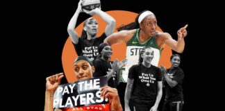 Игроки WNBA Заключили Историческое Коллективное Соглашение: Что Новая Сделка Означает для Заработной Платы и Условий