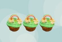 Прості Невипікані Кекси на День Святого Патрика: Швидке Керівництво