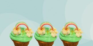 Простые Невыпекаемые Кексы на День Святого Патрика: Быстрое Руководство