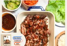 Улюблені рецепти від редакторів: Огляд останніх перемог