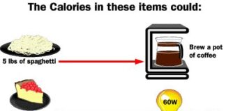 La verità sulle calorie: perché contare potrebbe non cogliere il punto